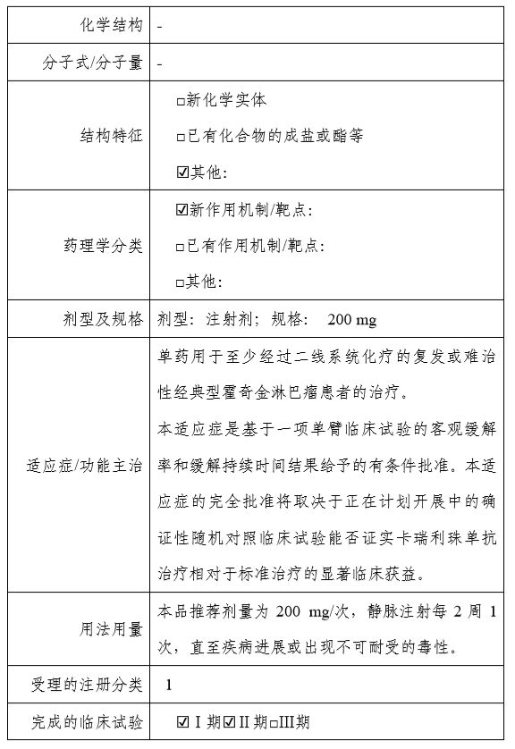 全文卡瑞利珠单抗申请上市技术审评报告