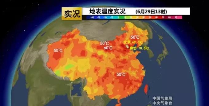 不开空调就省油吗？夏季汽车空调使用攻略