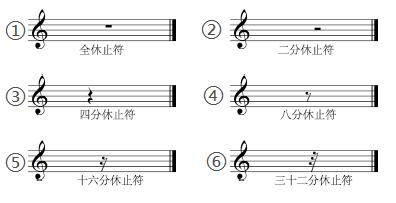 二分休止符怎么写图片