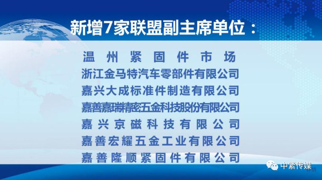 紧固件精英齐聚一堂浙江省紧固件产业技术联盟2019上半年度工作会议