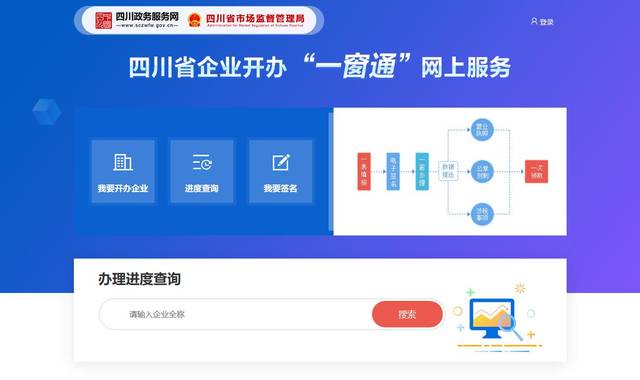 阆中市推广"一窗通"服务平台 助力企业开办提速