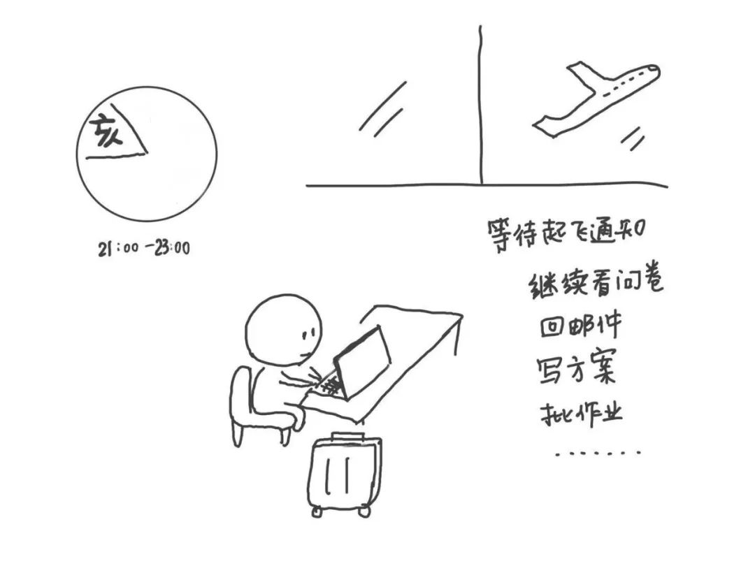 恕我直言,培训师十二时辰太...太真实了!_发展