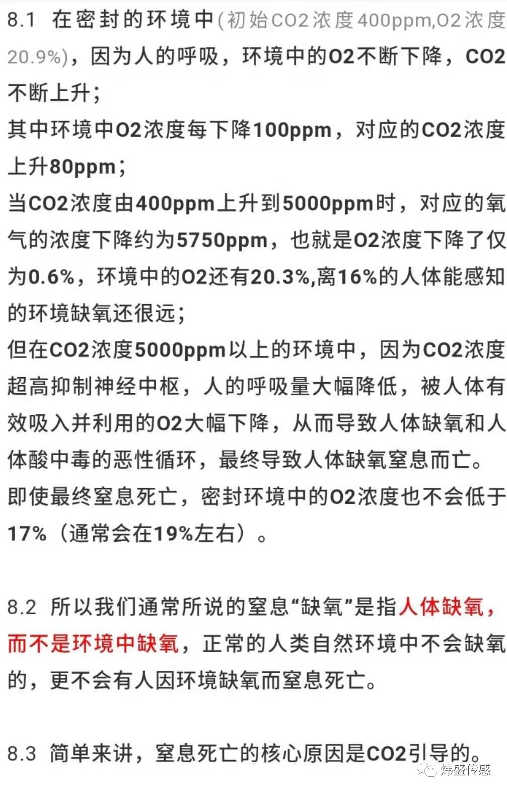 o2co2知识科普