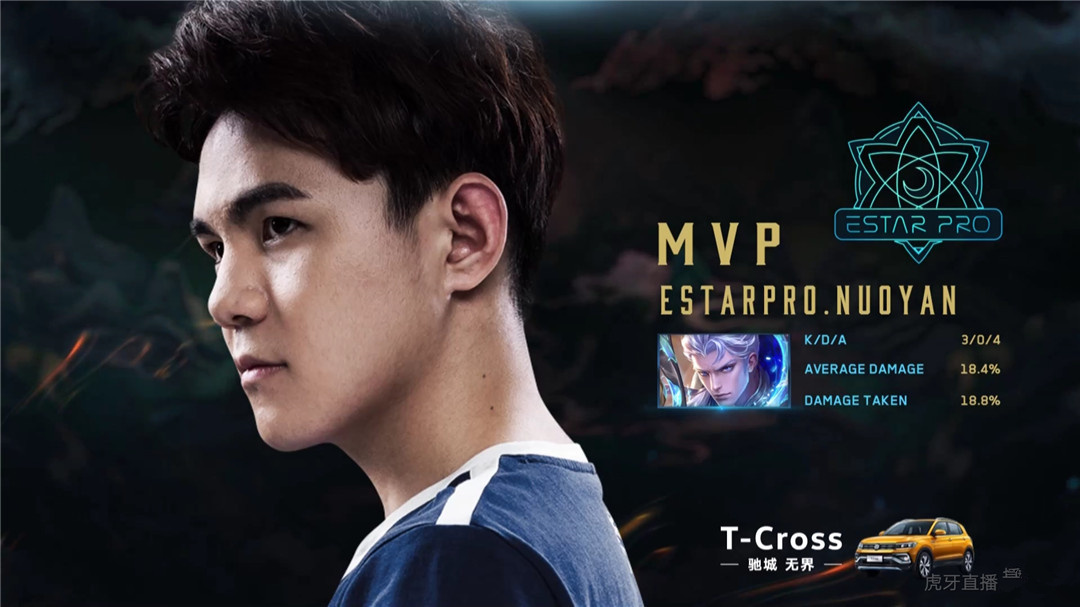 诺言登场cat也无光estar碾压海外赛区冠军轻松入账288万