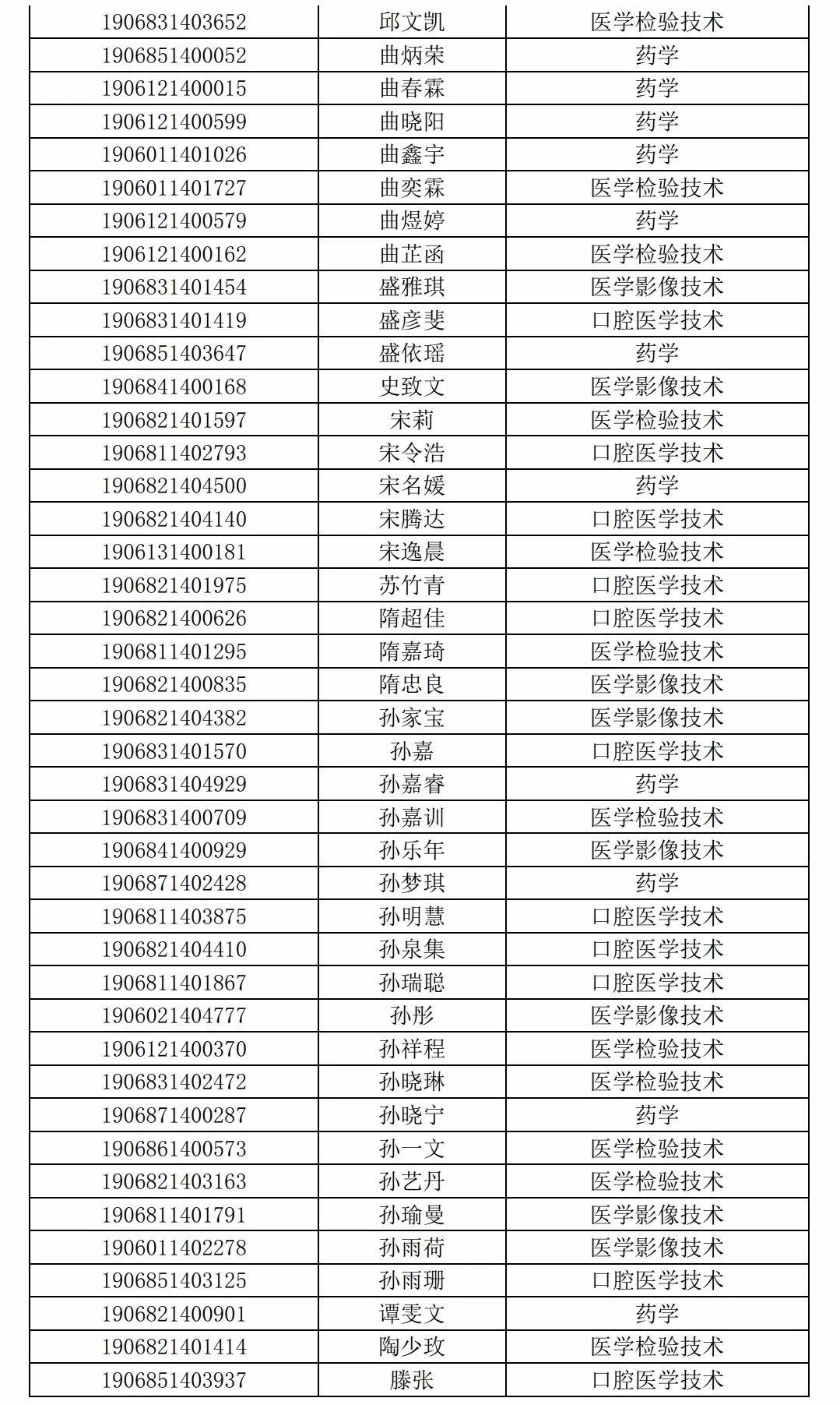 莱阳卫校招生图片