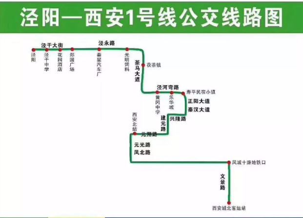 最新路线泾西二号线8月1日正式开通