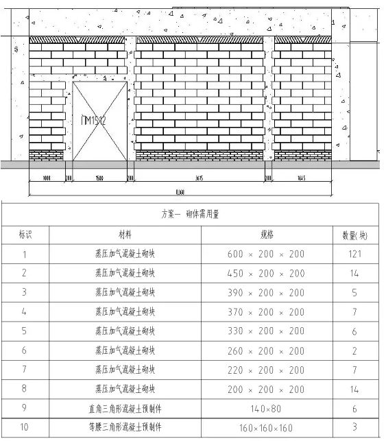 砌体工程bim排砖示例,学习一下