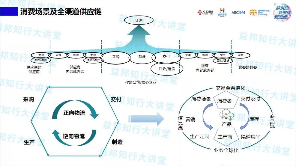 益邦控股集团