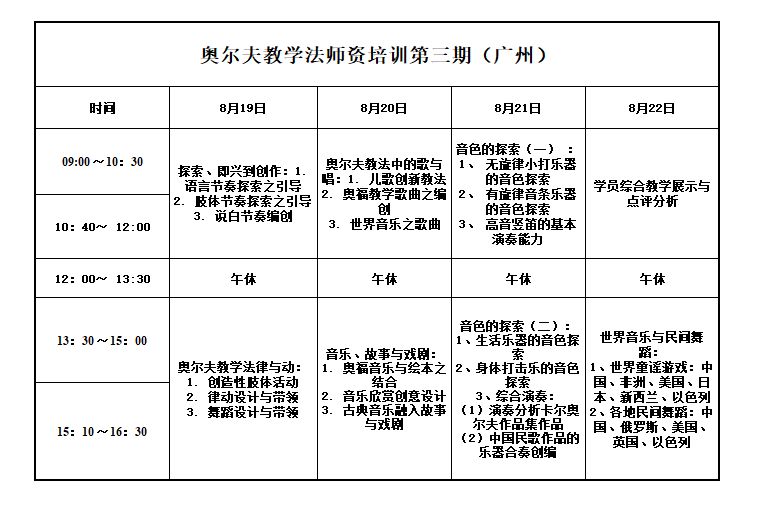 招生通知 | 奧爾夫教學法師資暑期培訓班(廣州站)