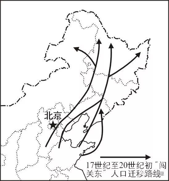 闯关东路线示意图图片