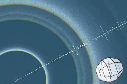 物理美图天上彩虹知多少细数各种各样的晕