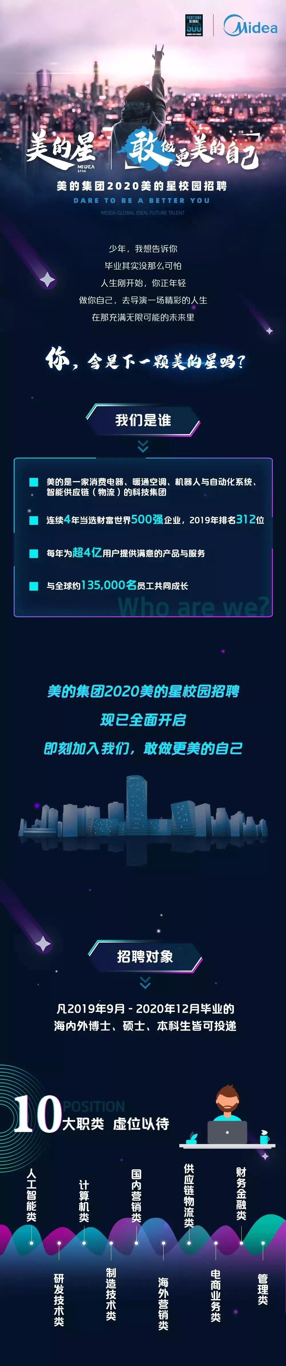 敢做更美的自己|美的集團2020美的星校園招聘正式啟動!