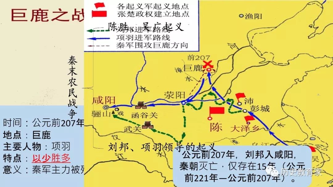 秦末农民大起义地图图片