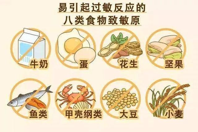 最容易让宝宝过敏的8种食物,家长要小心啦!