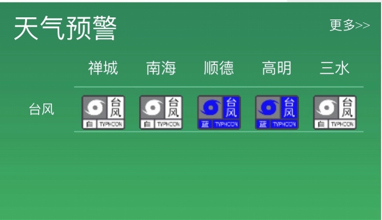 佛山台风预警信号升为蓝色,部分镇街或有龙卷风,高明港已停航