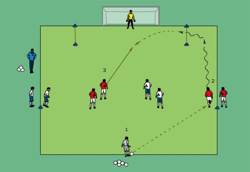 【教练角】足球技术:传中游戏_传球