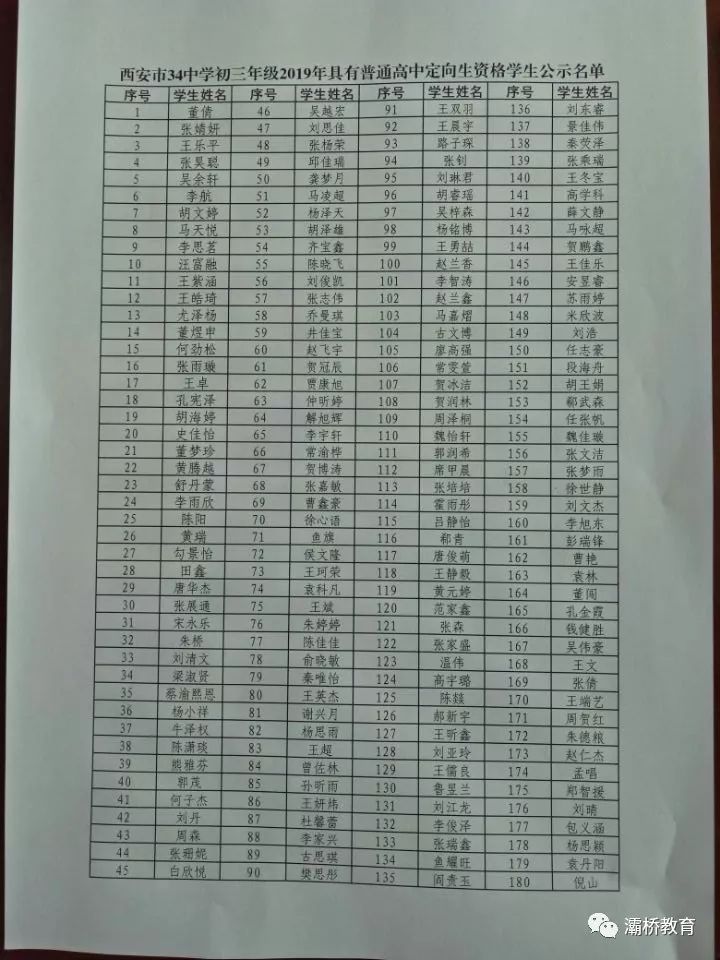 西安愛知中學西安匯知中學西安行知中學西安市第30中學西安市第38中學