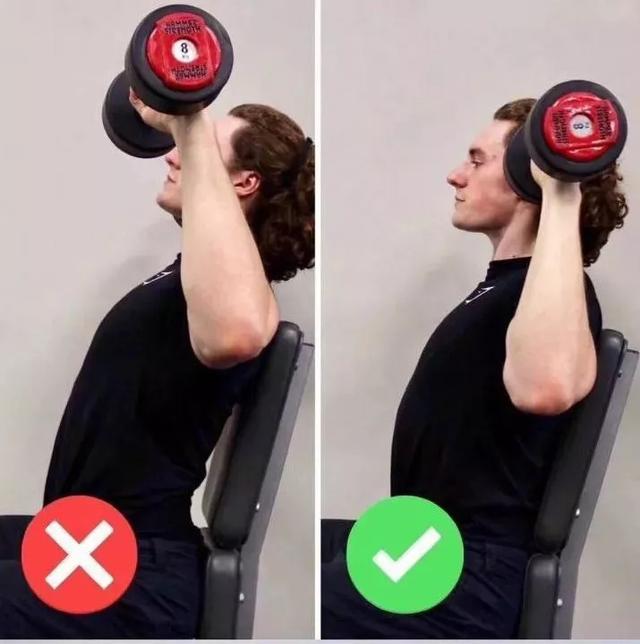 哑铃的正确锻炼方法(初学者记住这几个动作图解)