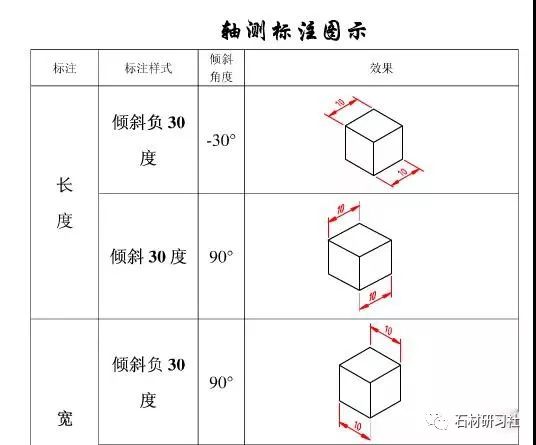 石材cadcad中轴测图的尺寸标注方法