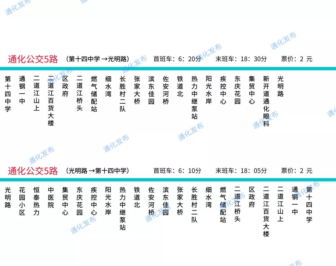 點擊圖片放大觀看)通化公交1路2019年通化市區最新最全通化公交線路圖