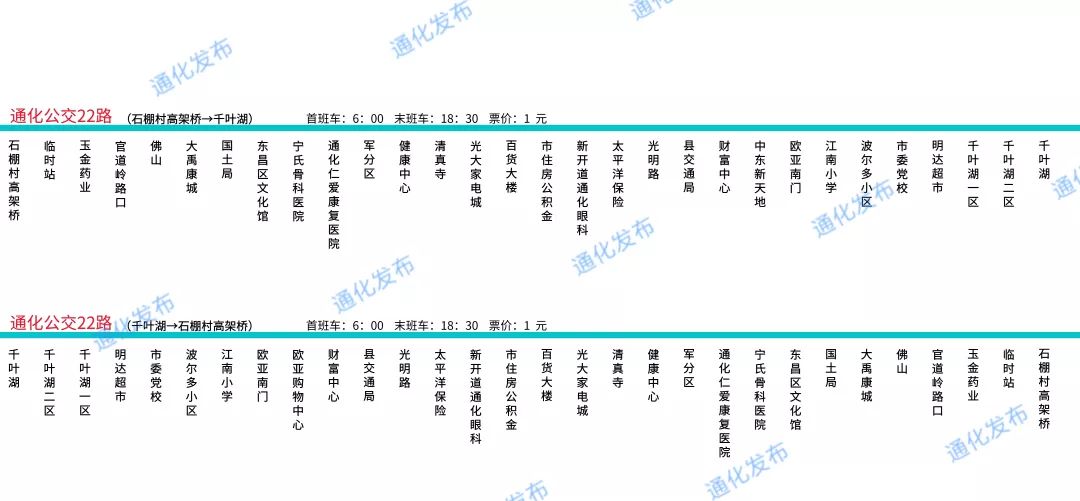 2019年通化市區最新最全的公交線路圖和站點分佈來啦