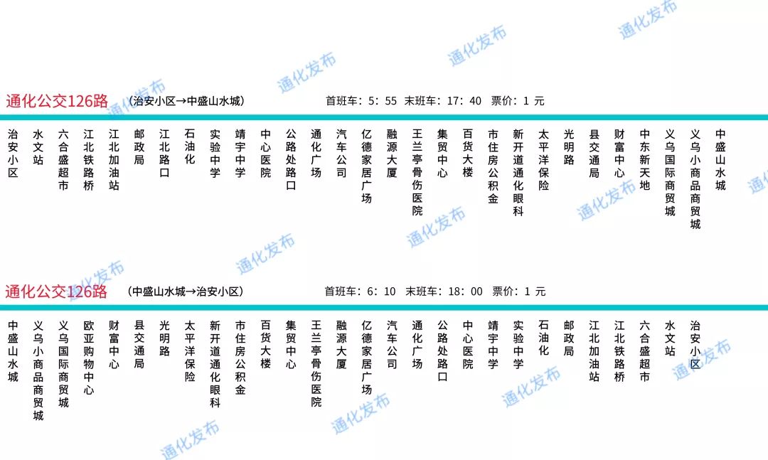 (點擊圖片放大觀看)通化公交128路(點擊圖片放大觀看)通化公交135路