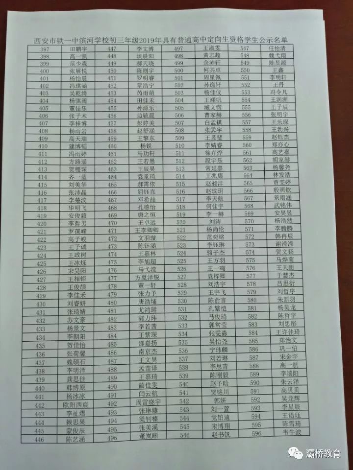 西安愛知中學西安匯知中學西安行知中學西安市第30中學西安市第38中學