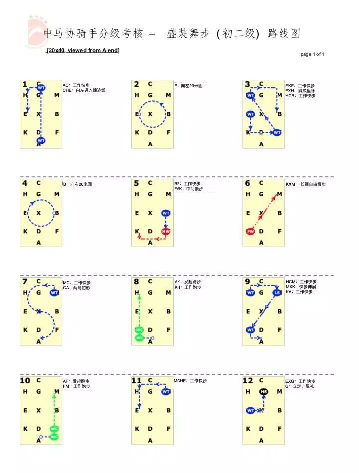 盛装舞步比赛为一轮赛,出场顺序按赛前抽签决定.