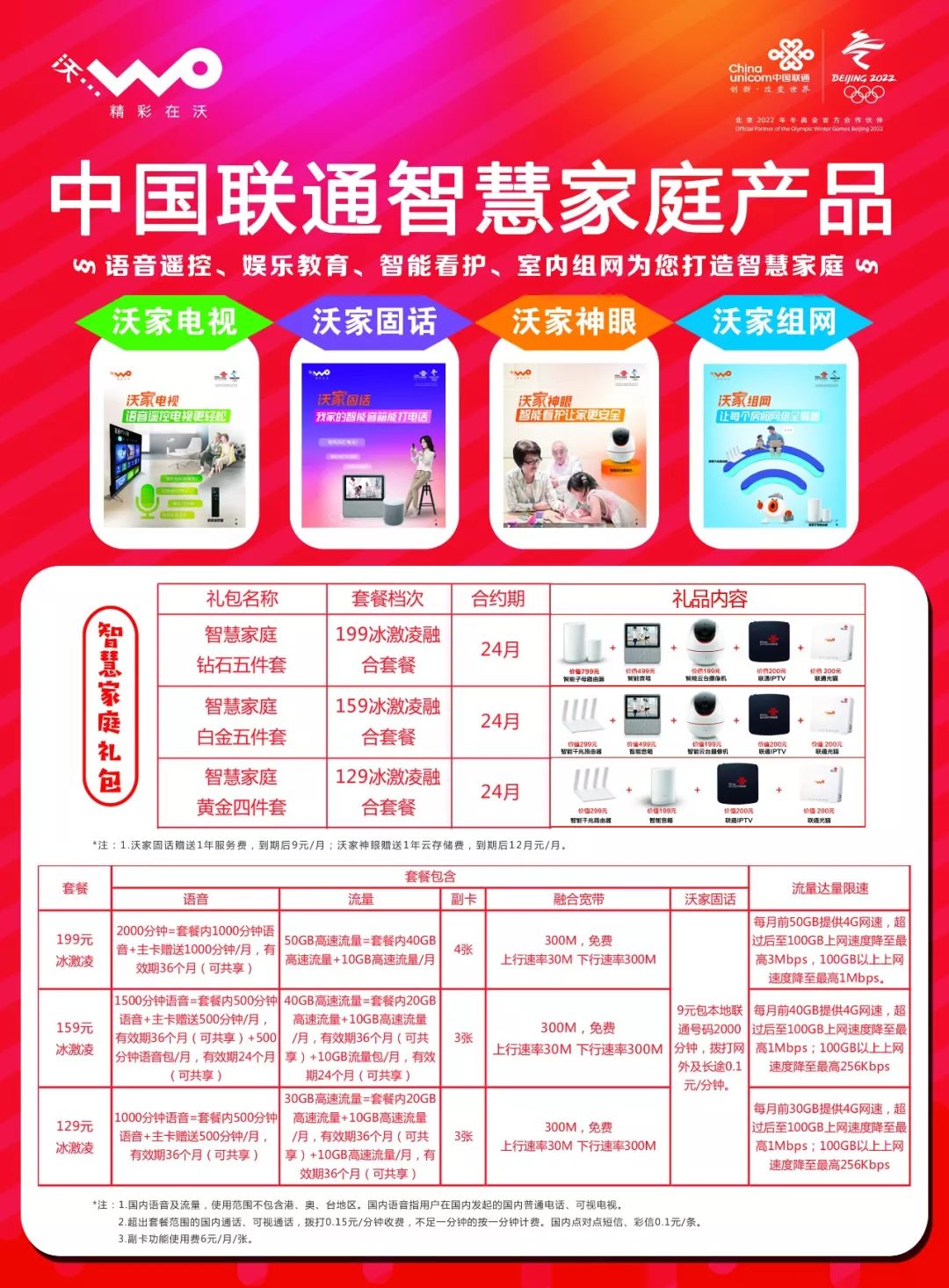 沃家神眼随时随地安全看家实时监控语音对讲