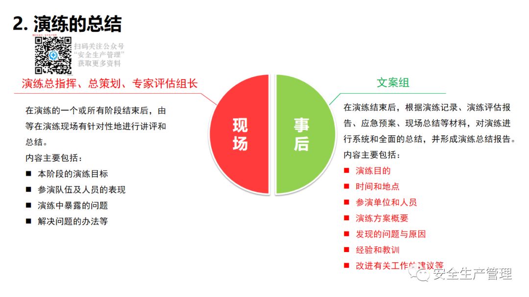 应急演练策划