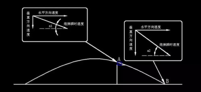 反斜面坑道战术图片