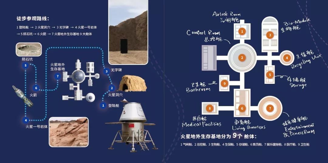 火星基地设计简图内部图片