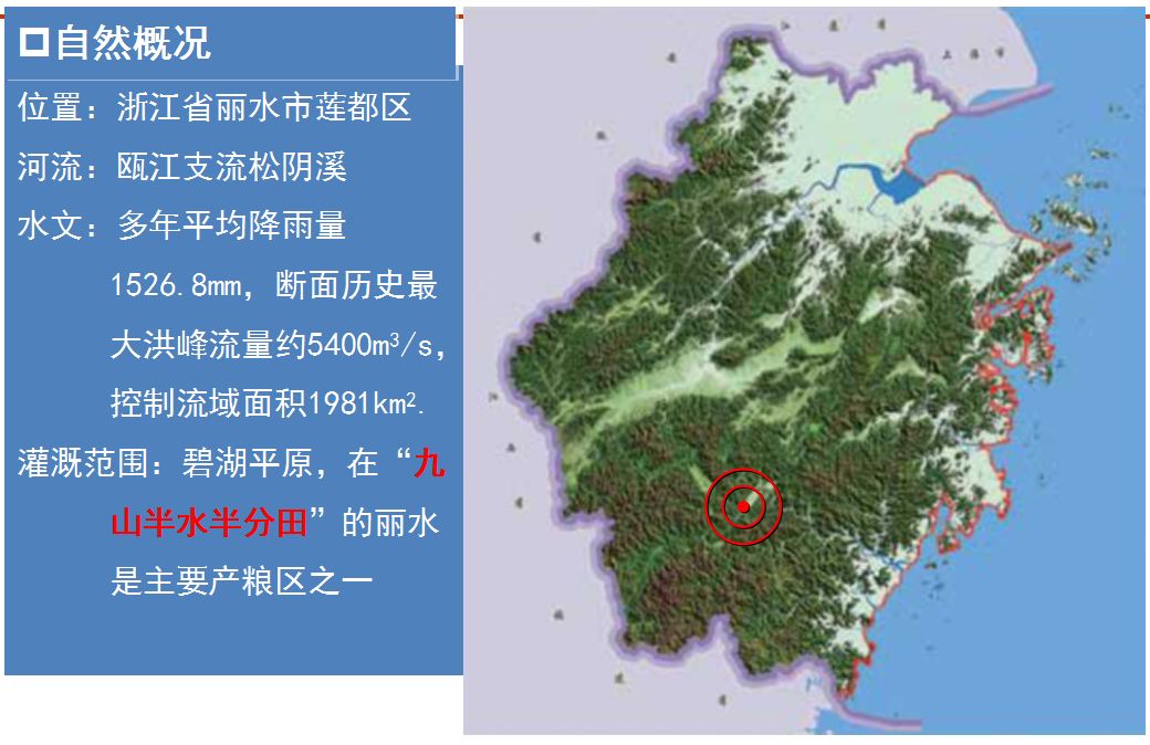 今天在这权威论坛上看到了丽水水文化遗产的靓丽身影