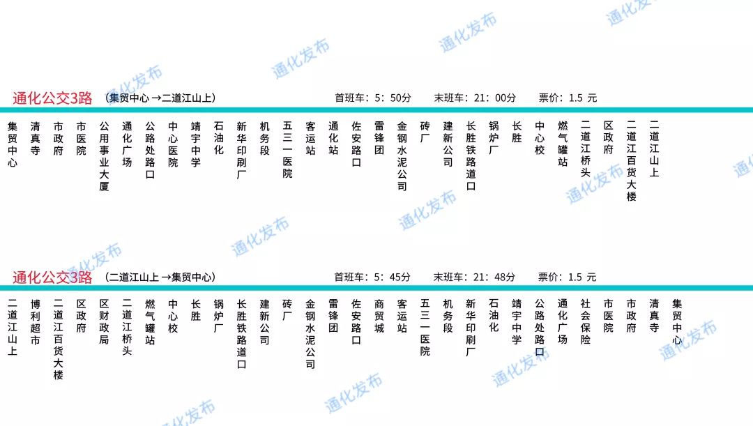 2019年通化市区最新最全的公交线路图和站点分布来啦