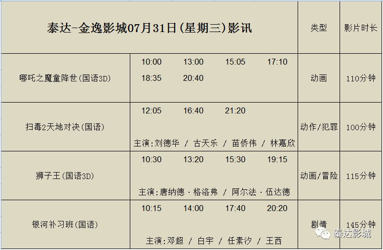 【影讯】07月31日(周三)