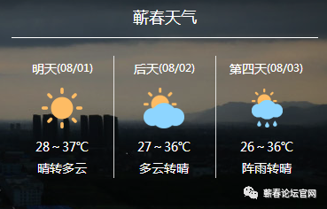 晴天到多雲,局部陣雨,偏南風2-3級;最低氣溫28度,最高氣溫38度;8月2日