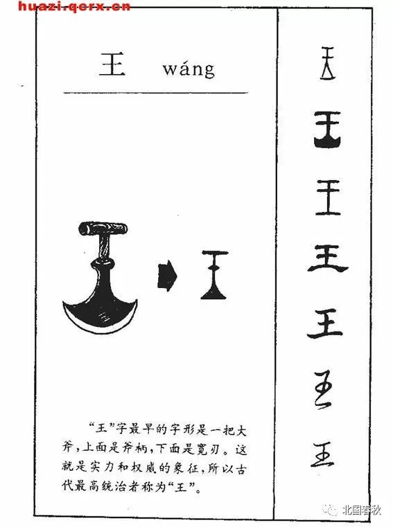 画出王字的原始字形图片