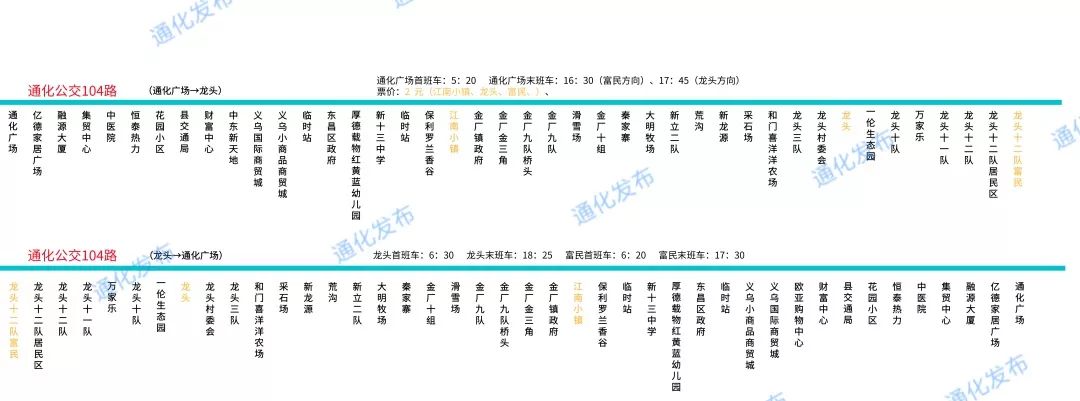 2019年通化市区最新最全的公交线路图和站点分布来啦