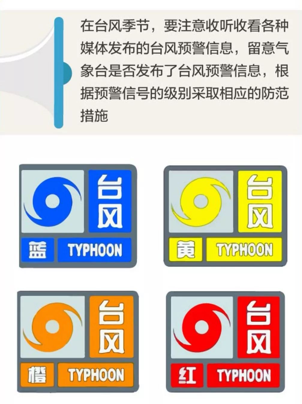 德慶縣氣象臺2019年7月31日15時5分發布颱風白色預警信號,請根據