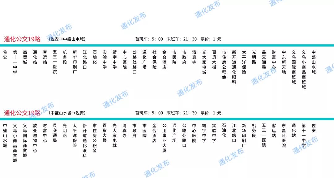 2019年通化市区最新最全的公交线路图和站点分布来啦