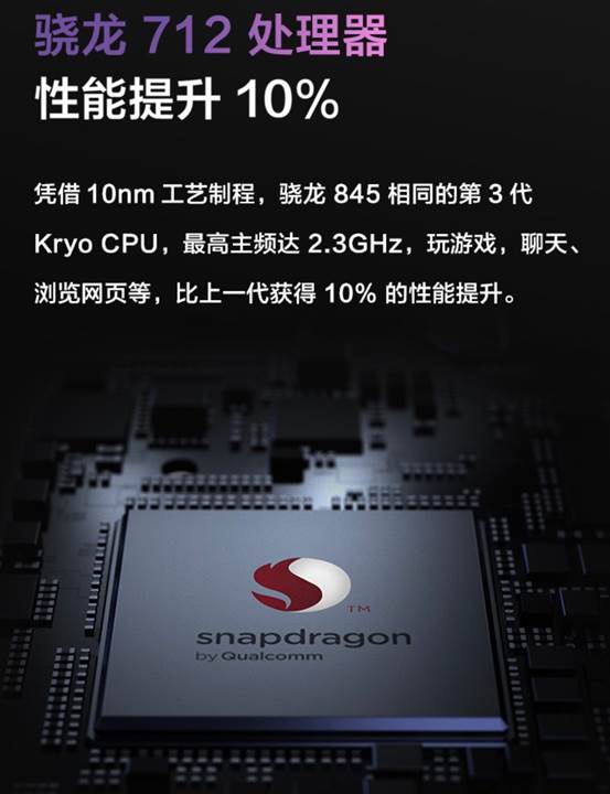 97英寸屏幕 骁龙712,小米9se创新低!