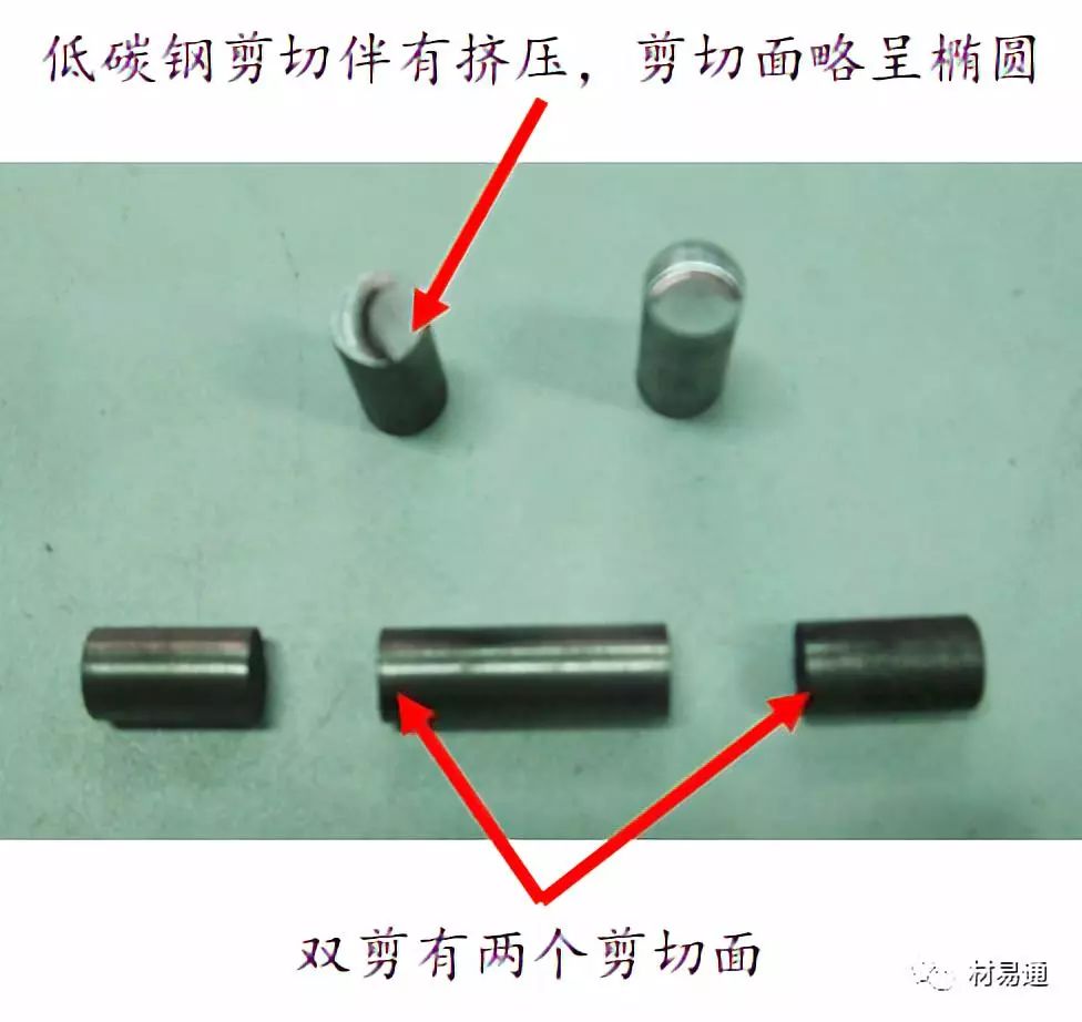140张图带你了解材料力学性能及试验_试样