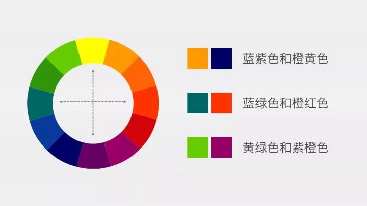 12个简单好用的小窍门,让学生爱上你做的ppt|学点知识