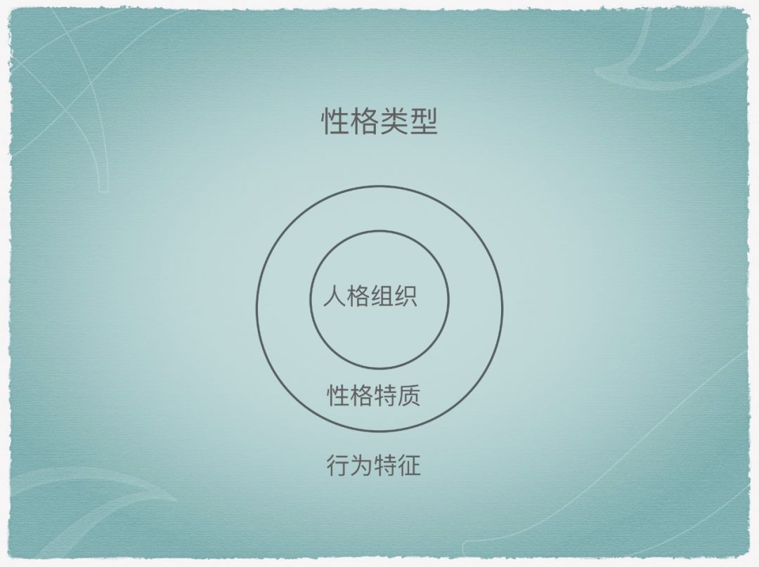 超级英雄的性格分析与塑造