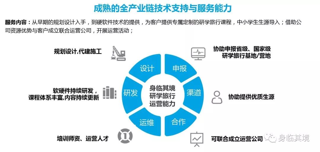 陕西红色文化：资源禀赋、精神内核与数字化传承路径