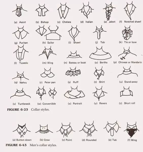 干货分享看不懂服装设计专业术语的英文这里有一份各部件中英对照及