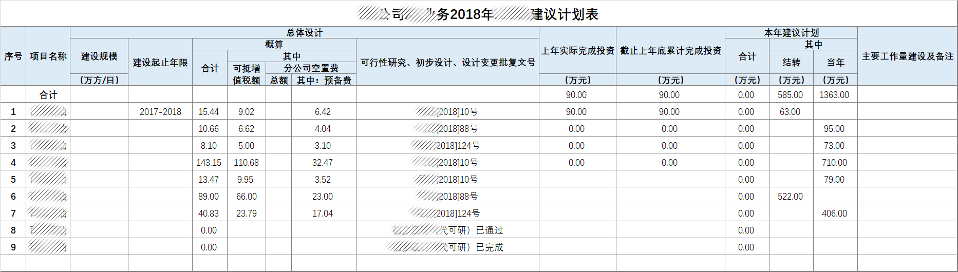 复杂表格范本图片