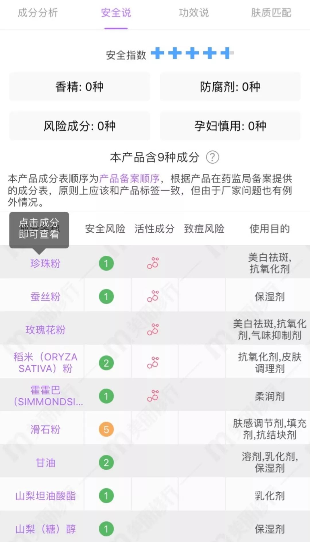 据说最好用的top6散粉,我都买回来给你们评测了!_效果