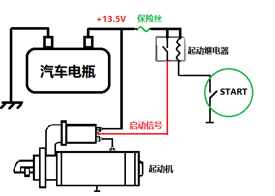 汽车启动锁接线图图片