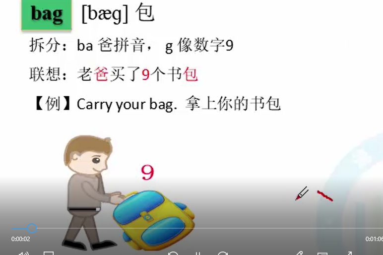 超右脑速记单词法图像记忆bag单词